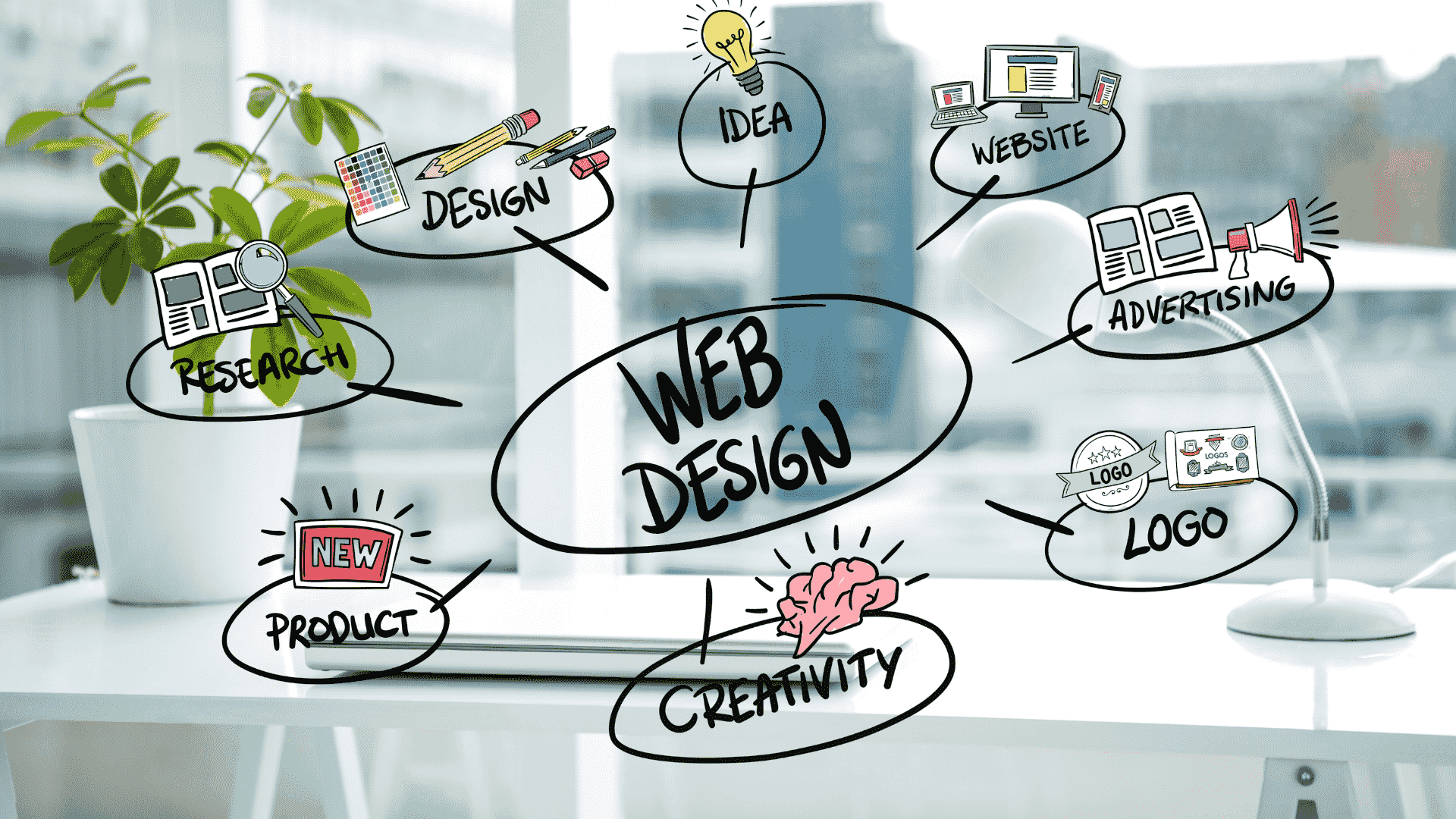 Web design companies