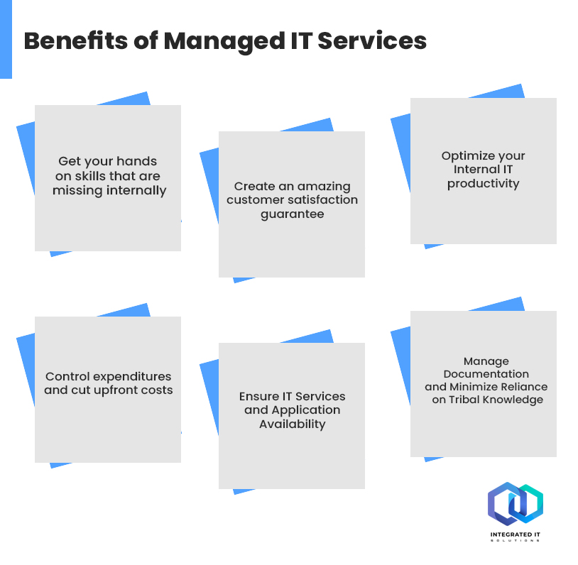 managed it services