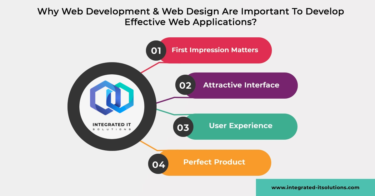 Web Development and design