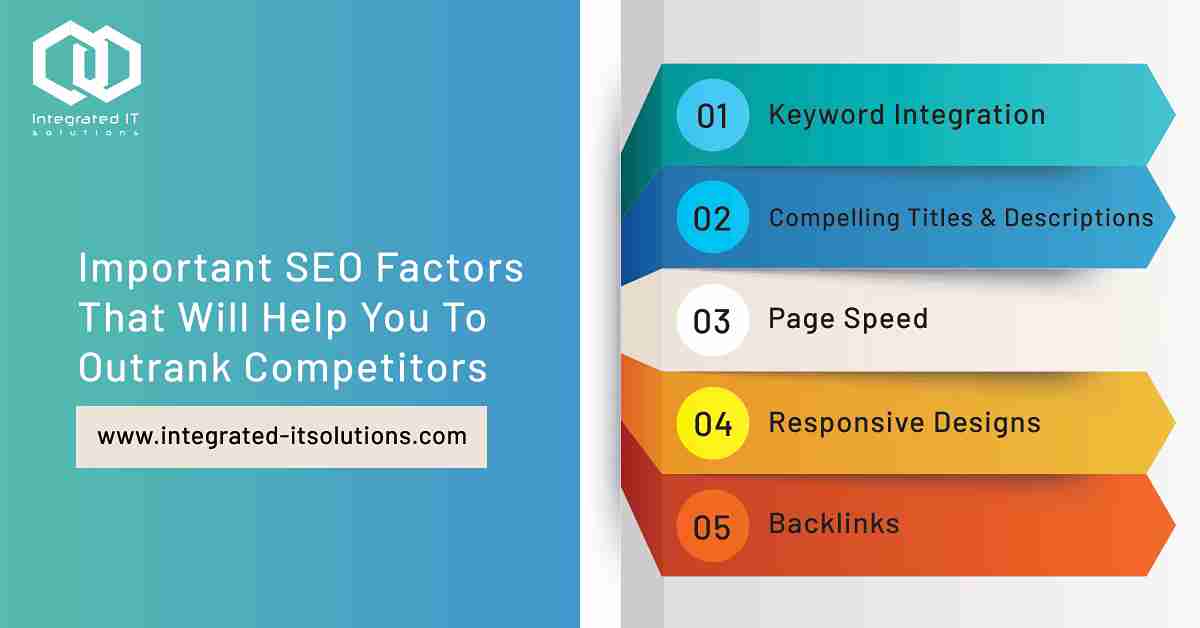 Important SEO Factors That Will Help You To Outrank Competitors