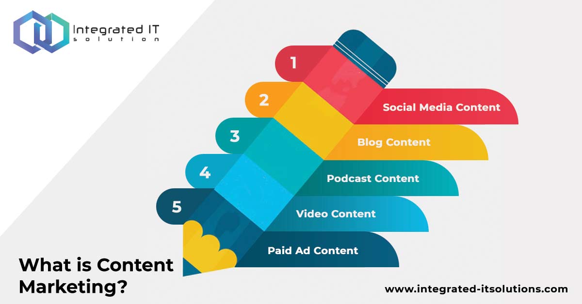 What is Content Marketing & How It Improves Your Digital Marketing Efforts