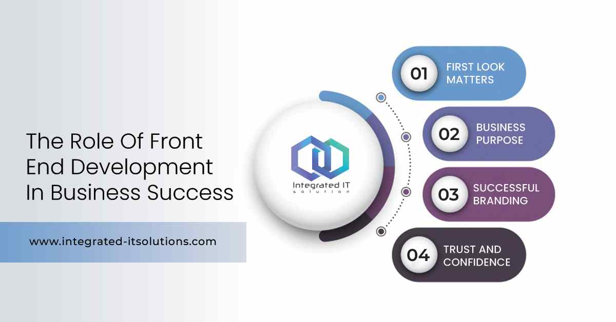 Front End Development in Business success