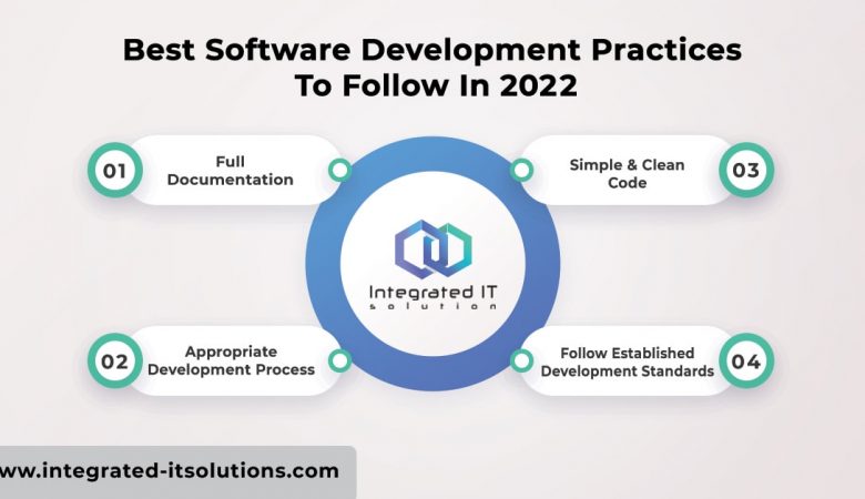 Best Software Development Practices That Will Increase The Efficiency Of Your Product