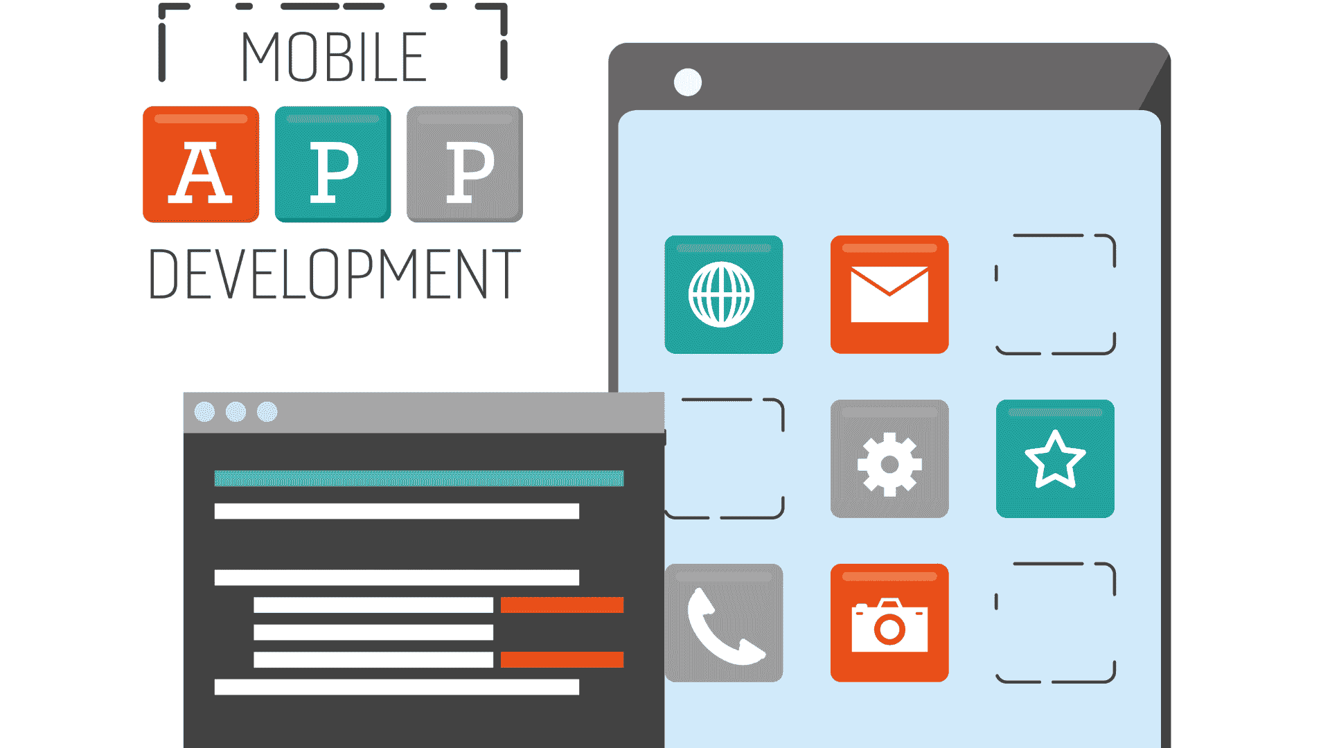 What is Mobile Application Development?